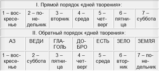 Не заходит на кракен